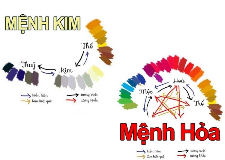 banthodepgiaan-hinh-anh-menh-con-khac-menh-bo-me-co-sao-khong