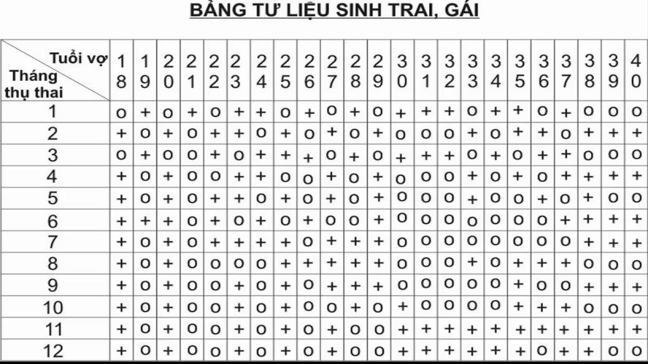 banthodepgiaan-hinh-anh-tinh-tuoi-theo-lich-am